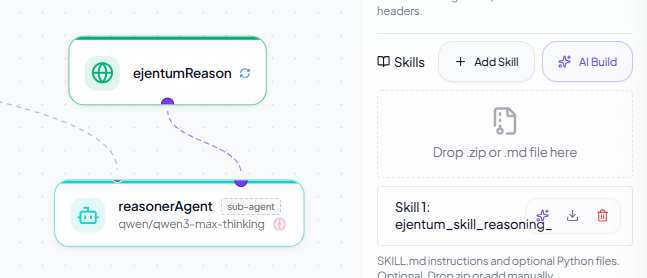Heym Agent inspector Skills section: + Add Skill button, AI Build button, drop-zone for .zip or .md, and an existing Skill 1 entry named ejentum_skill_reasoning_ with edit, download, and delete controls; helper text "SKILL.md instructions and optional Python files. Optional. Drop zip or add manually..."