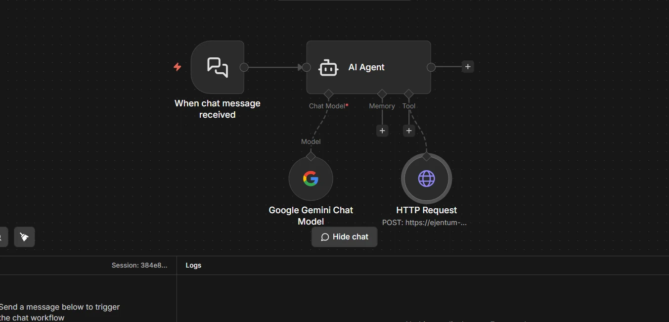 HTTP Request tool node attached to the AI Agent's Tool socket